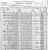 1900 Connecticut census image