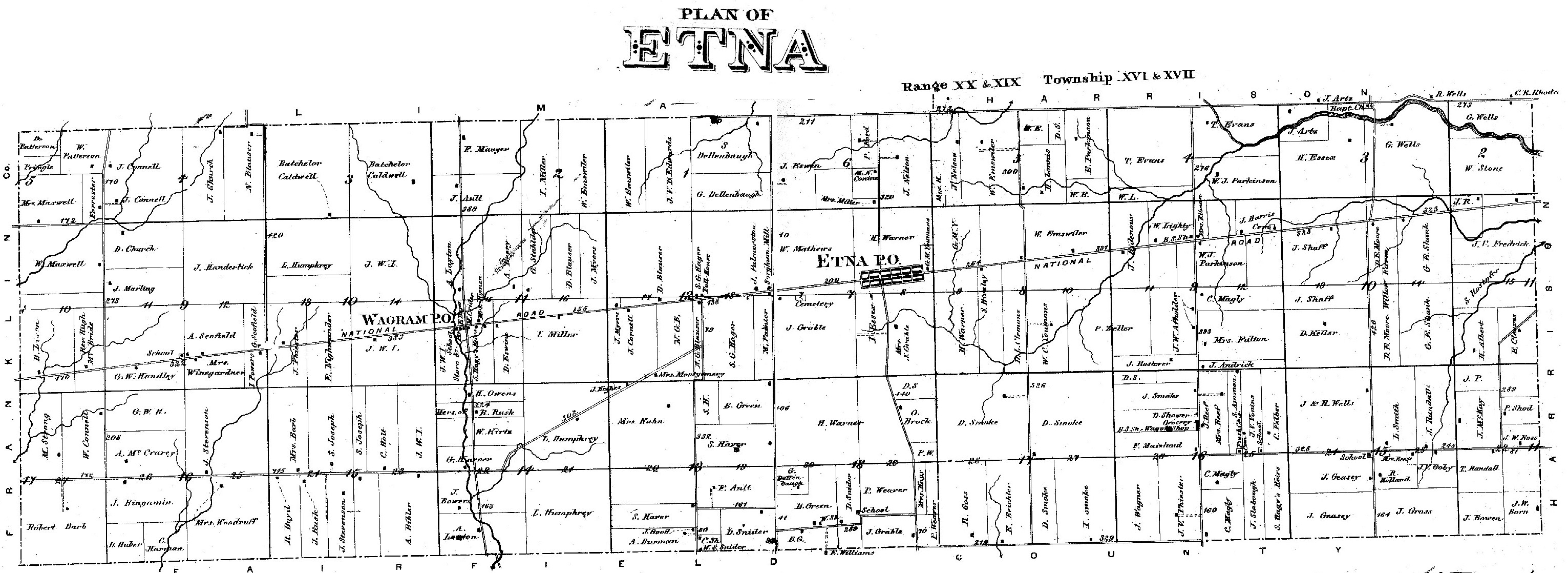 Etna, Ohio